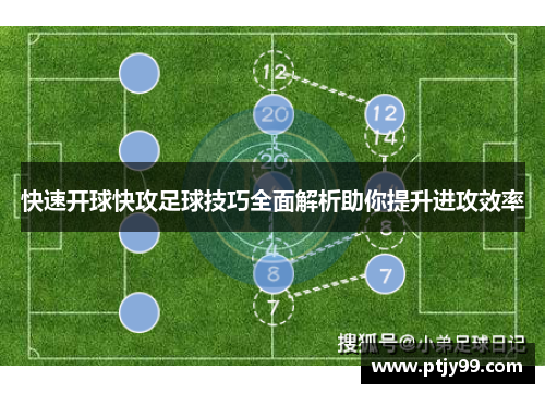 快速开球快攻足球技巧全面解析助你提升进攻效率